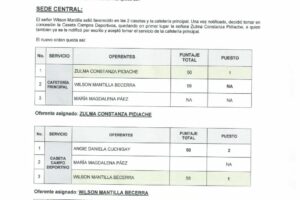 ACTA FINAL RESULTADOS CONCESIONES